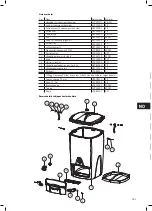 Preview for 19 page of BIOLAN COMPOSTER FOR SUMMER COTTAGE USE User Manual