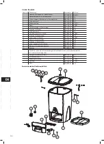 Preview for 24 page of BIOLAN COMPOSTER FOR SUMMER COTTAGE USE User Manual