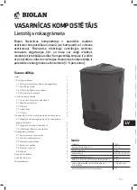 Preview for 33 page of BIOLAN COMPOSTER FOR SUMMER COTTAGE USE User Manual