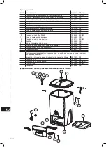 Preview for 44 page of BIOLAN COMPOSTER FOR SUMMER COTTAGE USE User Manual