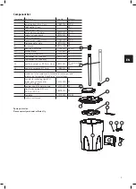 Предварительный просмотр 3 страницы BIOLAN COMPOSTING TOILET BIOLANeco Instructions For Use Manual