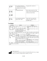 Предварительный просмотр 20 страницы Bioland G-427G Owner'S Manual