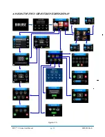 Preview for 25 page of Biolase epic V series User Manual