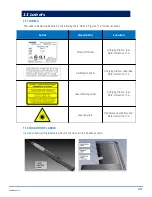 Предварительный просмотр 30 страницы Biolase iLase User Manual