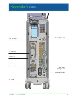 Предварительный просмотр 61 страницы Biolase Waterlase iPlus User Manual