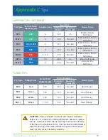 Предварительный просмотр 65 страницы Biolase Waterlase iPlus User Manual