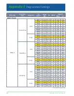 Предварительный просмотр 68 страницы Biolase Waterlase iPlus User Manual