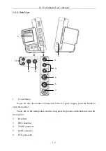 Предварительный просмотр 13 страницы Biolight Meditech S12 Vet Manual