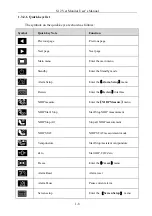 Предварительный просмотр 18 страницы Biolight Meditech S12 Vet Manual