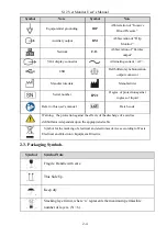 Предварительный просмотр 25 страницы Biolight Meditech S12 Vet Manual