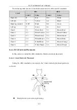 Preview for 79 page of Biolight Meditech S12 Vet Manual