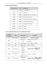 Предварительный просмотр 190 страницы Biolight Meditech S12 Vet Manual