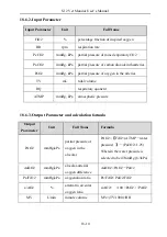 Предварительный просмотр 195 страницы Biolight Meditech S12 Vet Manual