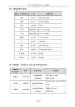 Предварительный просмотр 197 страницы Biolight Meditech S12 Vet Manual