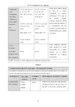 Предварительный просмотр 255 страницы Biolight Meditech S12 Vet Manual