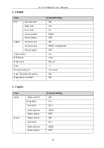 Предварительный просмотр 262 страницы Biolight Meditech S12 Vet Manual