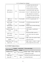 Предварительный просмотр 277 страницы Biolight Meditech S12 Vet Manual