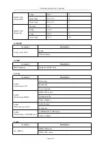 Предварительный просмотр 140 страницы Biolight M8000AVET User Manual