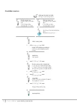 Предварительный просмотр 6 страницы Bioline ISOLATE II Plant DNA Kit Product Manual