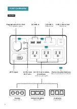 Preview for 8 page of BioLite BaseCharge 1500 Instructional Manual