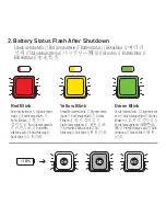 Preview for 4 page of BioLite SunLight PLE1003 Quick Start Manual