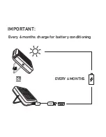 Preview for 7 page of BioLite SunLight PLE1003 Quick Start Manual