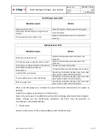 Preview for 27 page of biolog id SST-R User Manual