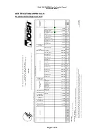 Preview for 3 page of Biomarine BioPak 240 REVOLUTION User Instructions