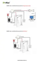 Предварительный просмотр 4 страницы BioMax BM-TDA User Manual