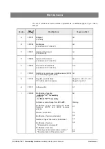 Предварительный просмотр 3 страницы bioMerieux Air IDEAL 3P Traceability Solution User Manual