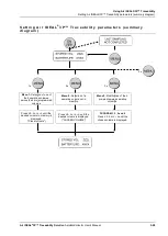 Предварительный просмотр 47 страницы bioMerieux Air IDEAL 3P Traceability Solution User Manual