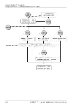 Предварительный просмотр 48 страницы bioMerieux Air IDEAL 3P Traceability Solution User Manual