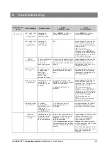 Предварительный просмотр 57 страницы bioMerieux Air IDEAL 3P Traceability Solution User Manual