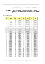 Предварительный просмотр 60 страницы bioMerieux Air IDEAL 3P Traceability Solution User Manual