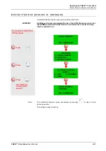 Предварительный просмотр 31 страницы bioMerieux PREVI Color Gram User Manual