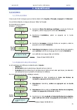 Предварительный просмотр 13 страницы bioMerieux SAMPL'AIR LITE User Manual