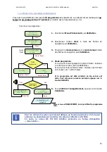 Предварительный просмотр 15 страницы bioMerieux SAMPL'AIR LITE User Manual