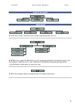 Предварительный просмотр 39 страницы bioMerieux SAMPL'AIR LITE User Manual