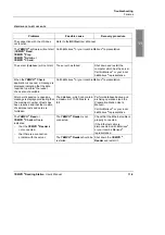 Preview for 233 page of bioMerieux TEMPO User Manual