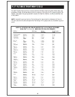 Предварительный просмотр 21 страницы BIOMET 2001A User Manual