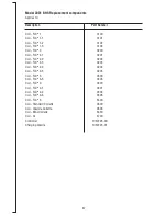 Предварительный просмотр 70 страницы BIOMET 2001A User Manual