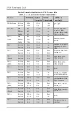 Preview for 19 page of BIOMET EBI Bone Healing System Physician Manual And Package Insert