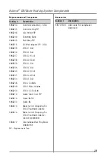 Preview for 26 page of BIOMET EBI Bone Healing System Physician Manual And Package Insert