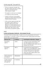 Preview for 27 page of BIOMET EBI Bone Healing System Physician Manual And Package Insert