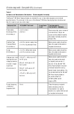 Preview for 28 page of BIOMET EBI Bone Healing System Physician Manual And Package Insert