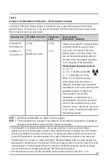 Preview for 29 page of BIOMET EBI Bone Healing System Physician Manual And Package Insert