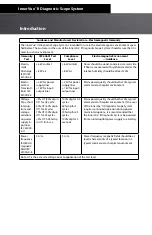 Preview for 6 page of BIOMET innerVue II Operation And Care Manual