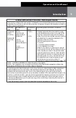 Preview for 7 page of BIOMET innerVue II Operation And Care Manual