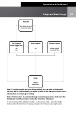 Preview for 25 page of BIOMET innerVue II Operation And Care Manual