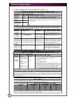 Preview for 6 page of BIOMET OnPoint Operation And Care Manual